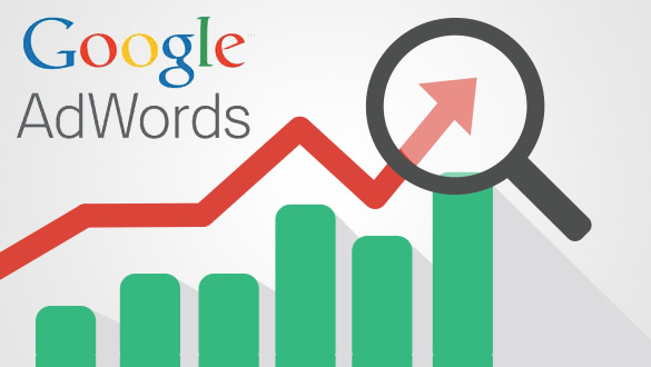 invertir en Google Adwords